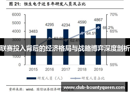 联赛投入背后的经济格局与战略博弈深度剖析 联赛投入背后的经济格局与战略博弈深度剖析