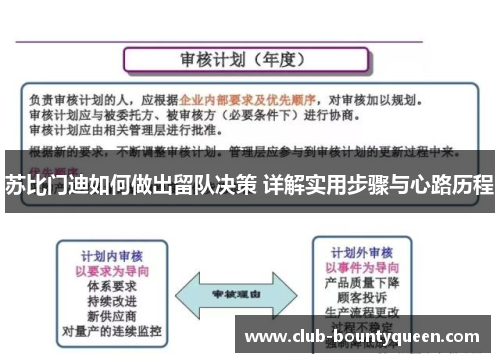 苏比门迪如何做出留队决策 详解实用步骤与心路历程