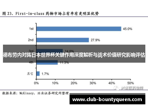 德布劳内对阵日本世界杯关键作用深度解析与战术价值研究影响评估