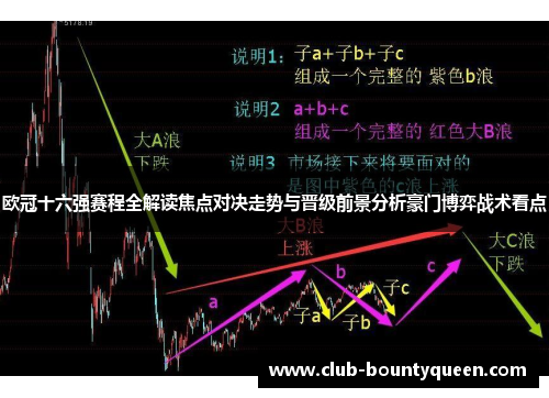 欧冠十六强赛程全解读焦点对决走势与晋级前景分析豪门博弈战术看点